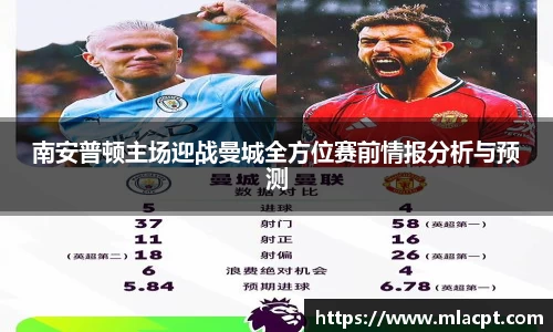 南安普顿主场迎战曼城全方位赛前情报分析与预测